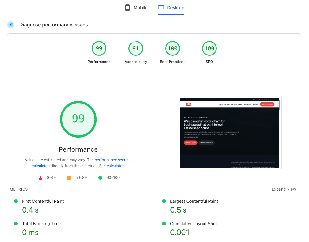 Google PageSpeed Insights performance report